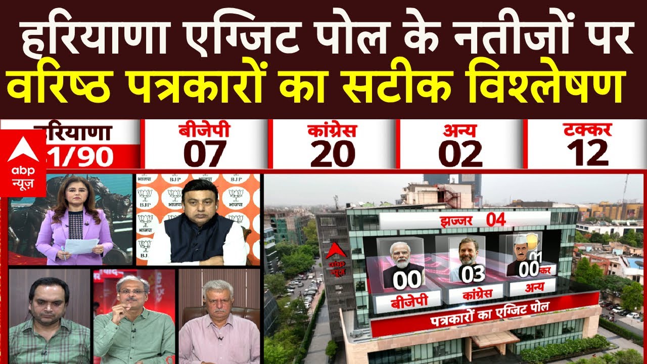 Haryana Exit Poll 2024 LIVE: हरियाणा एग्जिट पोल के नतीजों पर देश के बड़े पत्रकारों का विश्लेषण
