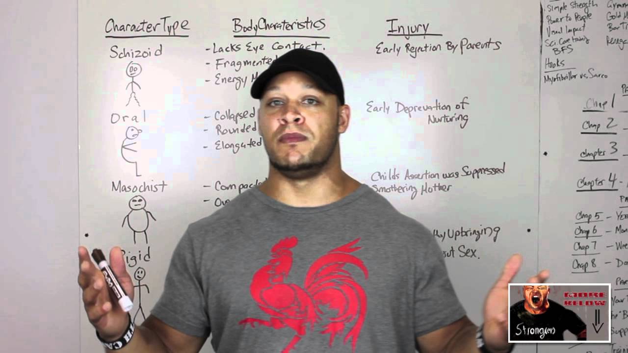 Books For Becoming The Stronger You (character analysis)