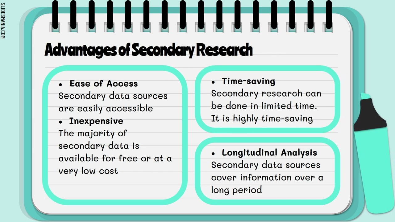 Primary Research Vs. Secondary Research | ScholarsBand