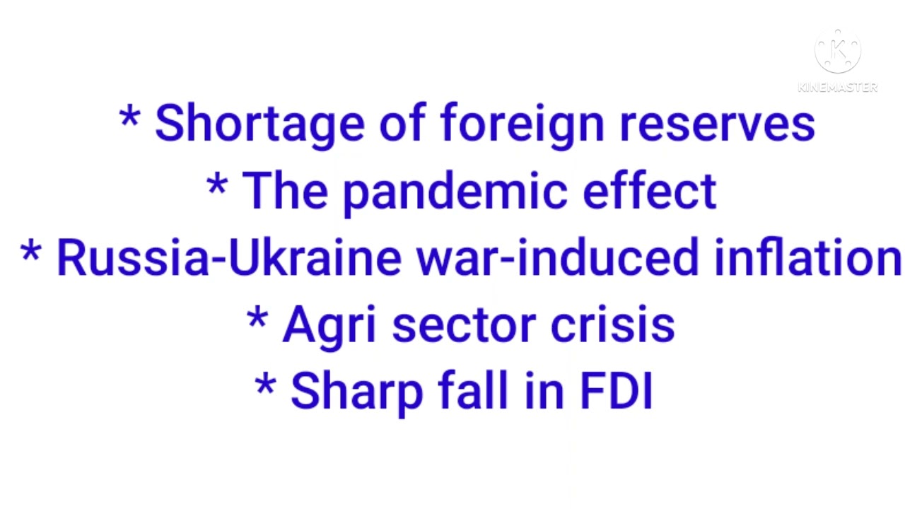 Srilanka Crisis & China's Debt Trap ( Geo - Politics)