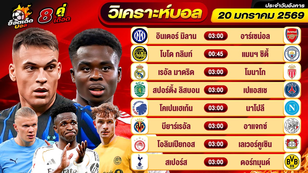 วิเคราะห์บอลวันนี้ ทีเด็ดบอล วันอังคาร ที่ 20 มกราคม 2569 By ช็อตเด็ดบอลเต็ง