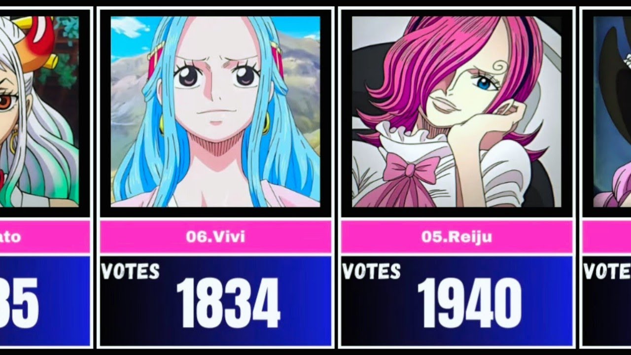 Who is The Fav Waifu in One Piece ( Top 50 List...) #onepiece  #anime
