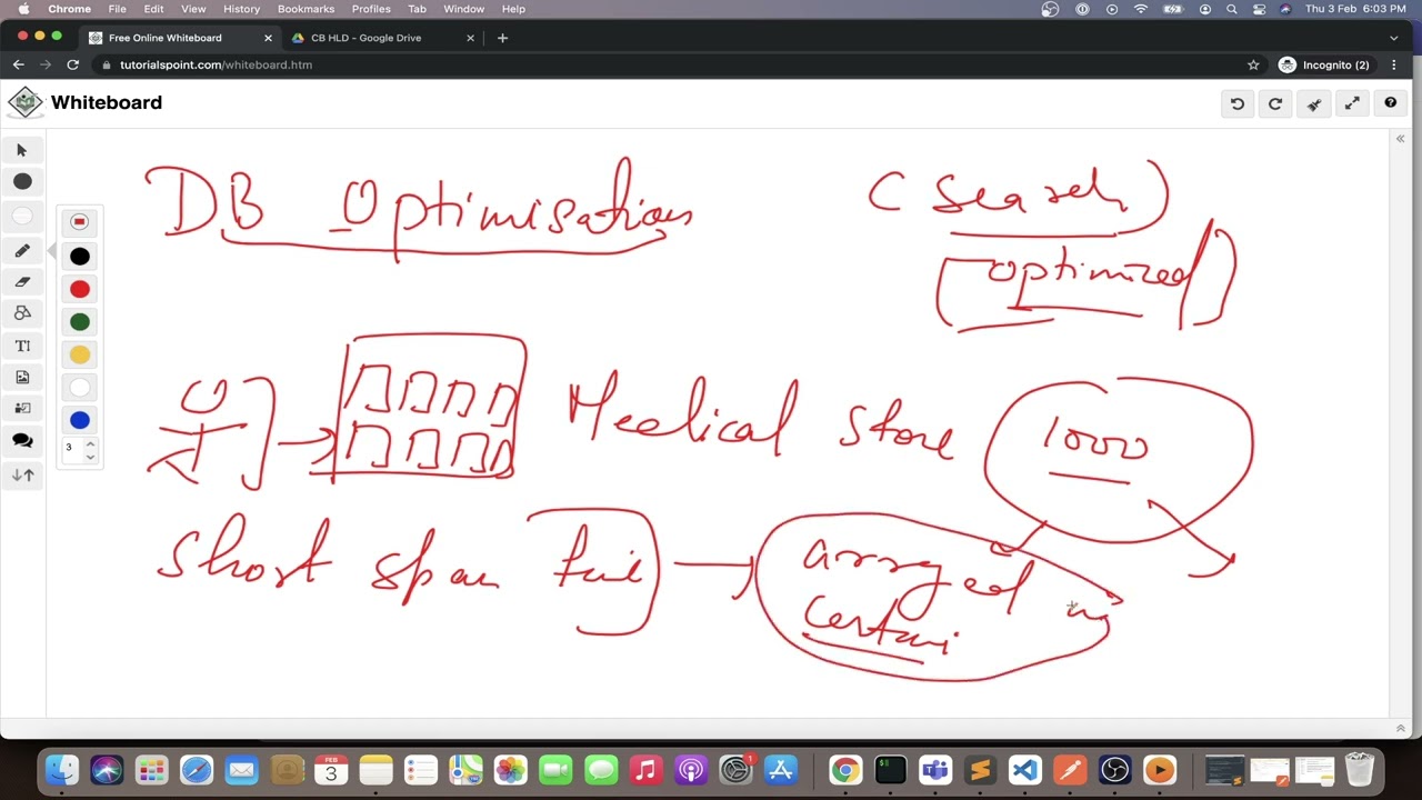 Database Optimization Explained | Query Performance, Indexing & Interview Importance | Day 24