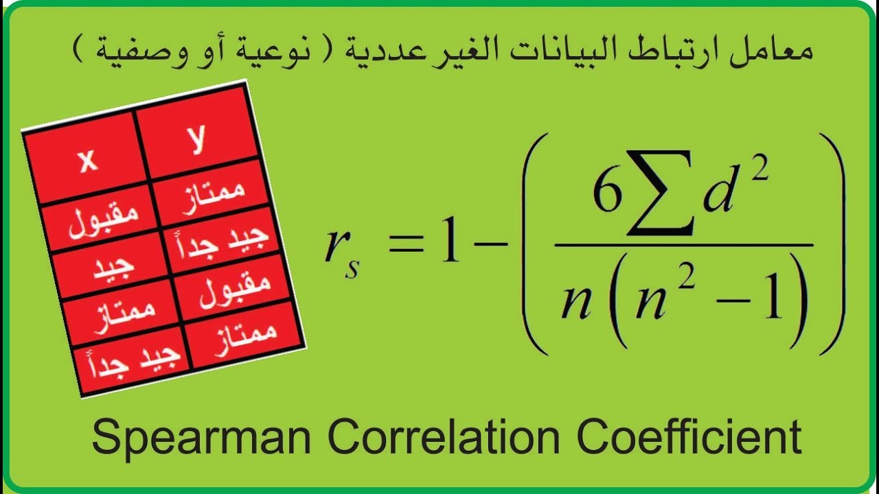 Spearman C.C | معامل ارتباط البيانات الغير عددية