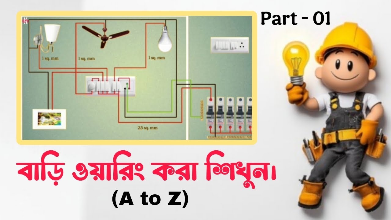 সম্পূর্ণ বাড়ির ওয়ারিং শিখুন (পর্ব ১)। হাউস প্ল্যান + মিটার ও ডিবি কানেকশন + রুম ওয়্যারিং