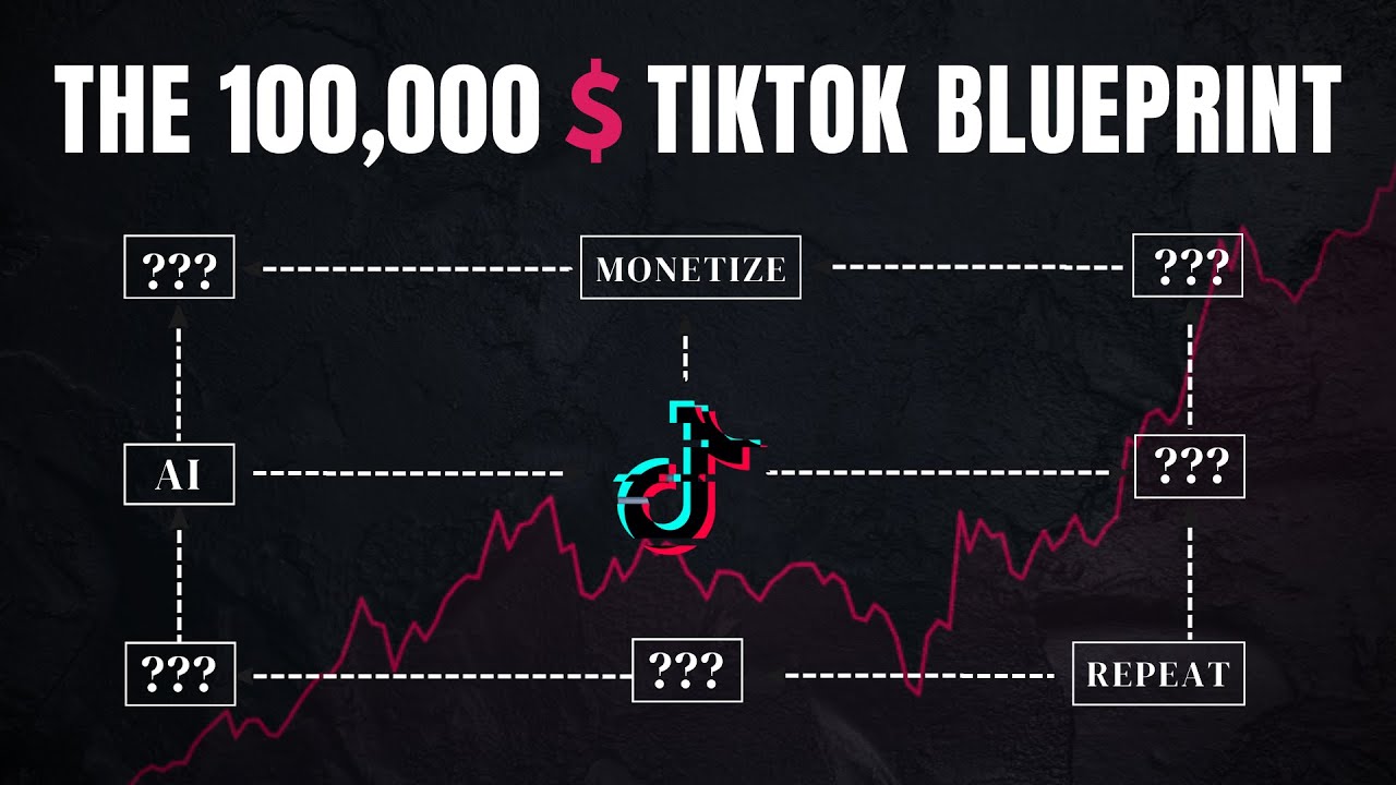 Подражатель TikTok: зарабатывайте большие деньги на вирусном контенте, используя только ИИ