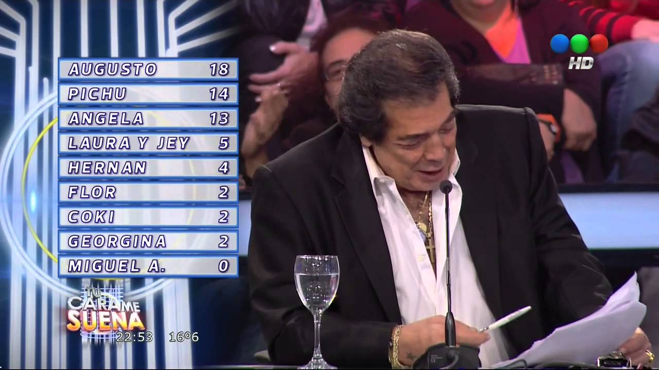 Puntuaciones Primera Gala Tu Cara me Suena 2014 HD