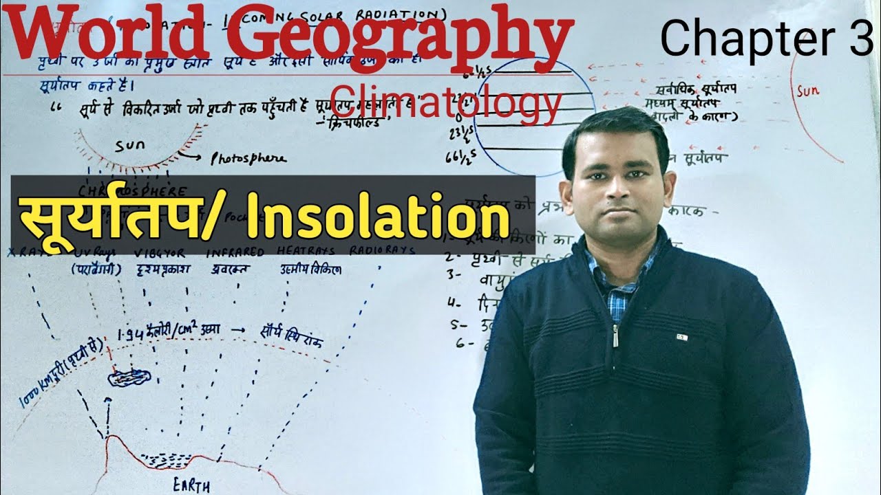 World geography- सूर्यातप / Insolation| Climatology
