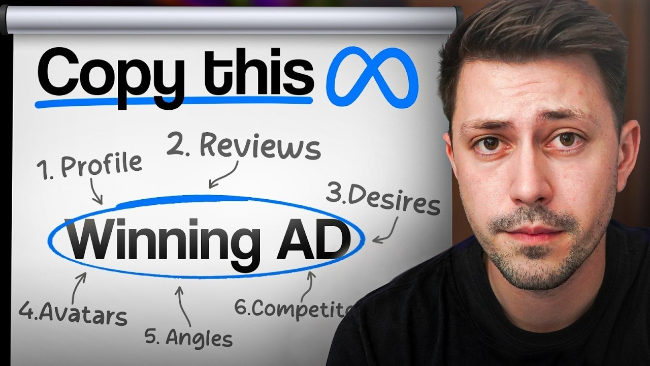 How To Turn Research Into Winning Meta Ads (just copy me)