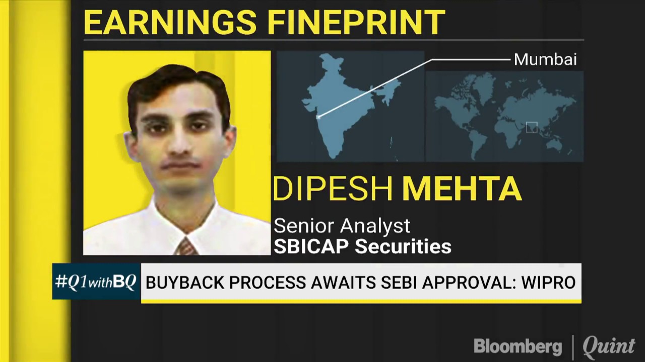 Wipro Net income Beats Analyst Estimates