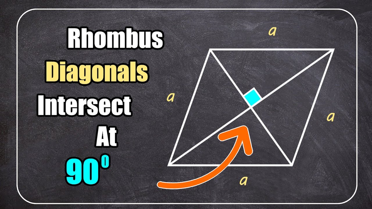 Diagonals of a Rhombus intersect at 90 degrees   PROOF #maths #gcse #rhombus #proof