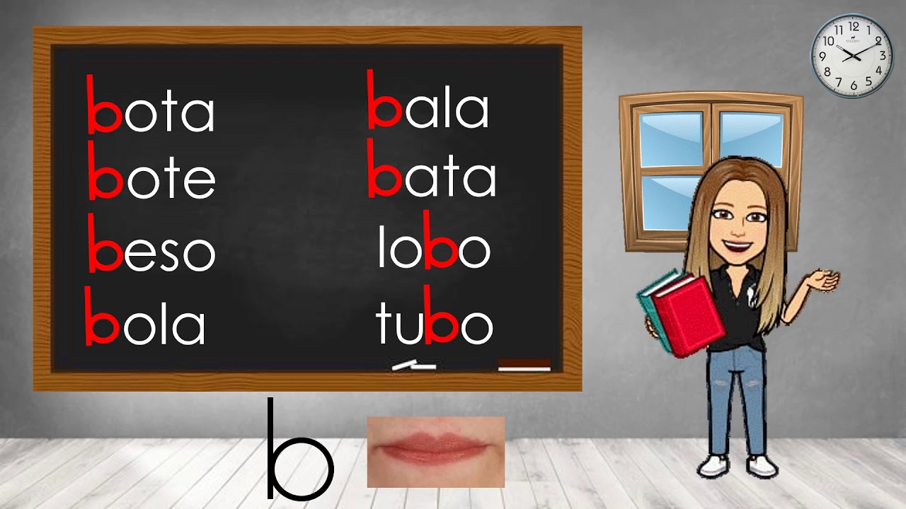 Diferencia entre b y d