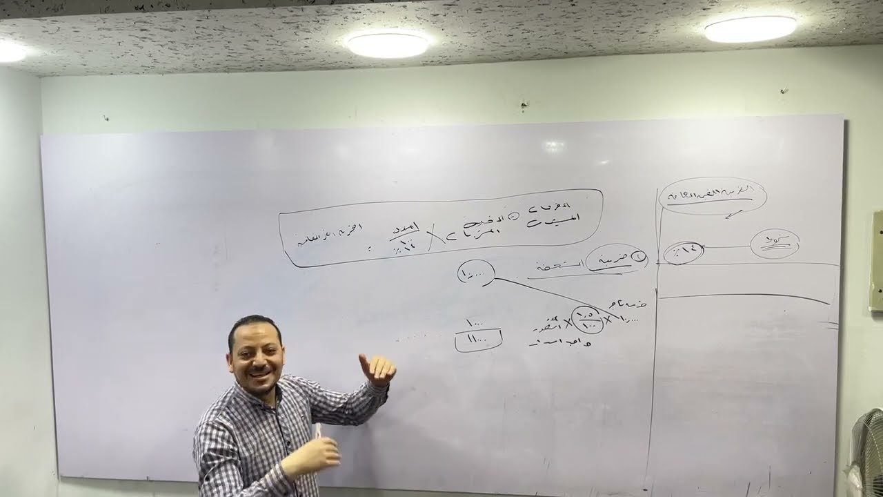 محاسبه ضريبيه شرح القيمة المضافة مع دكتور عامر
