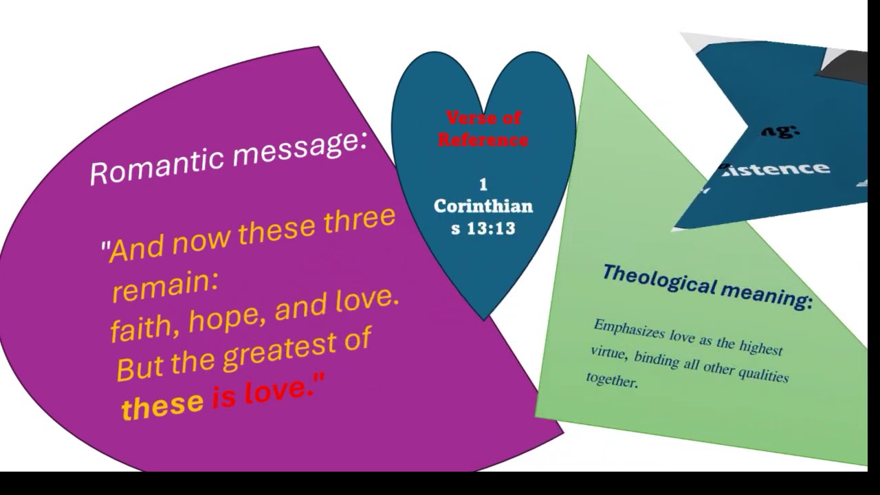 BIBLE based Romantic messages PART 1: