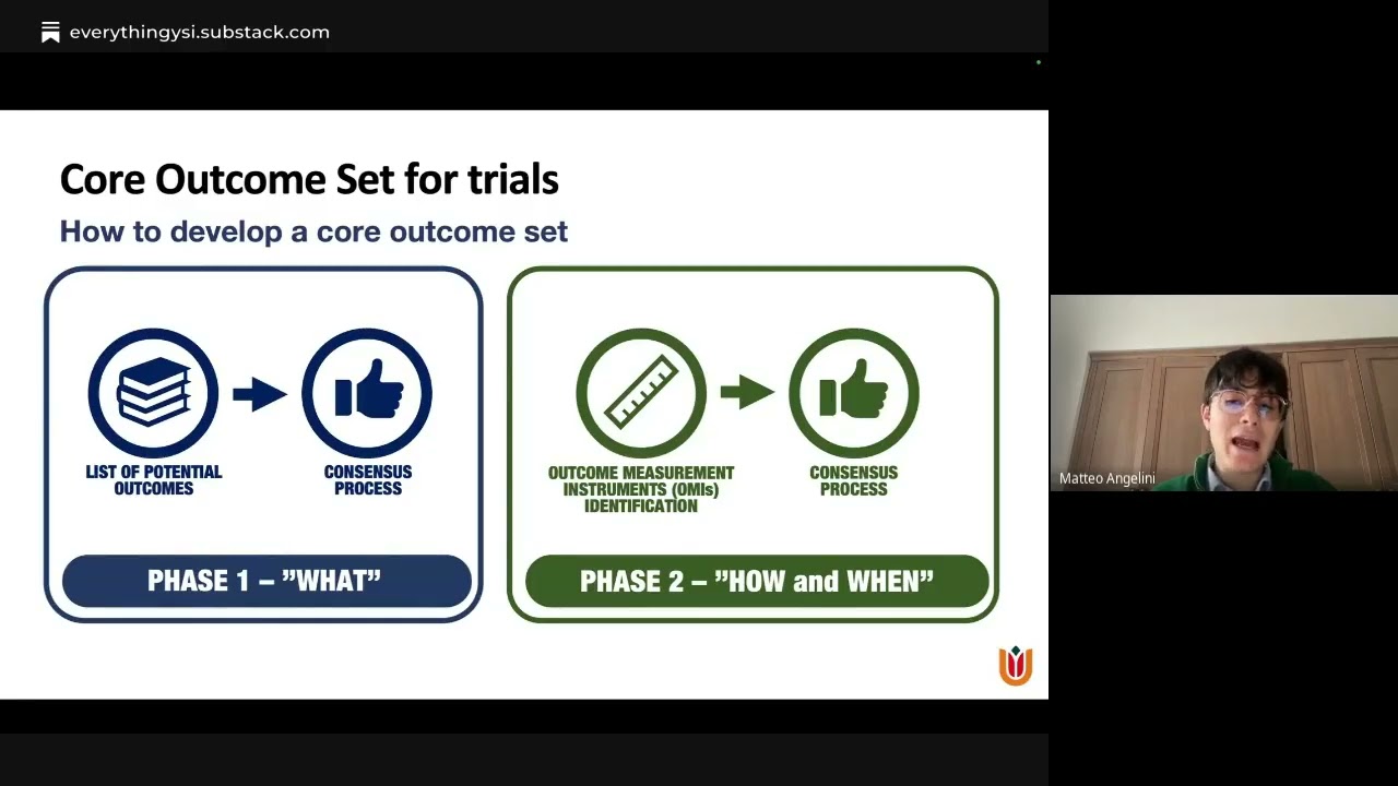 Measuring What Matters: Core Outcome Sets in Surgical Research and the GenderCOS Project