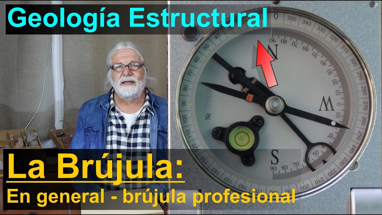 La brújula en general, introducción:  Uso de la brújula en la Geología Estructural