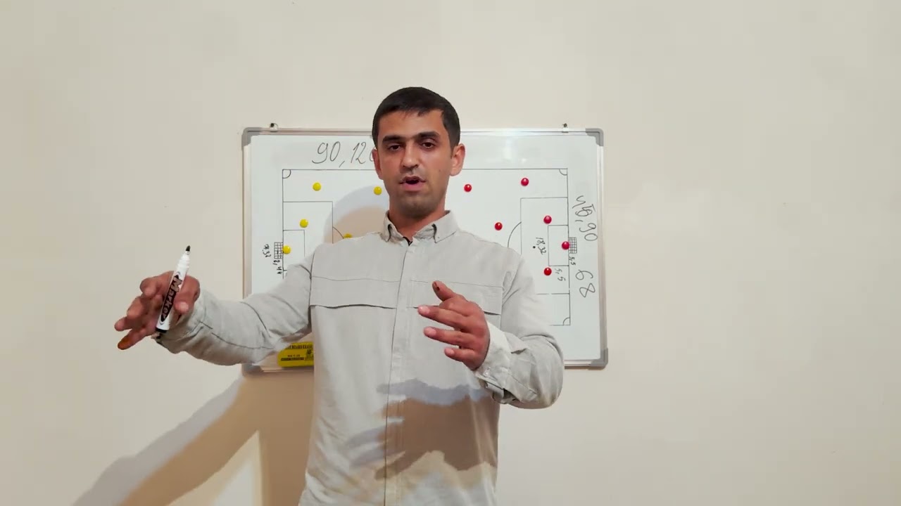 Fiziki tərbiyə Futbol oyununun ətraflı izahı.