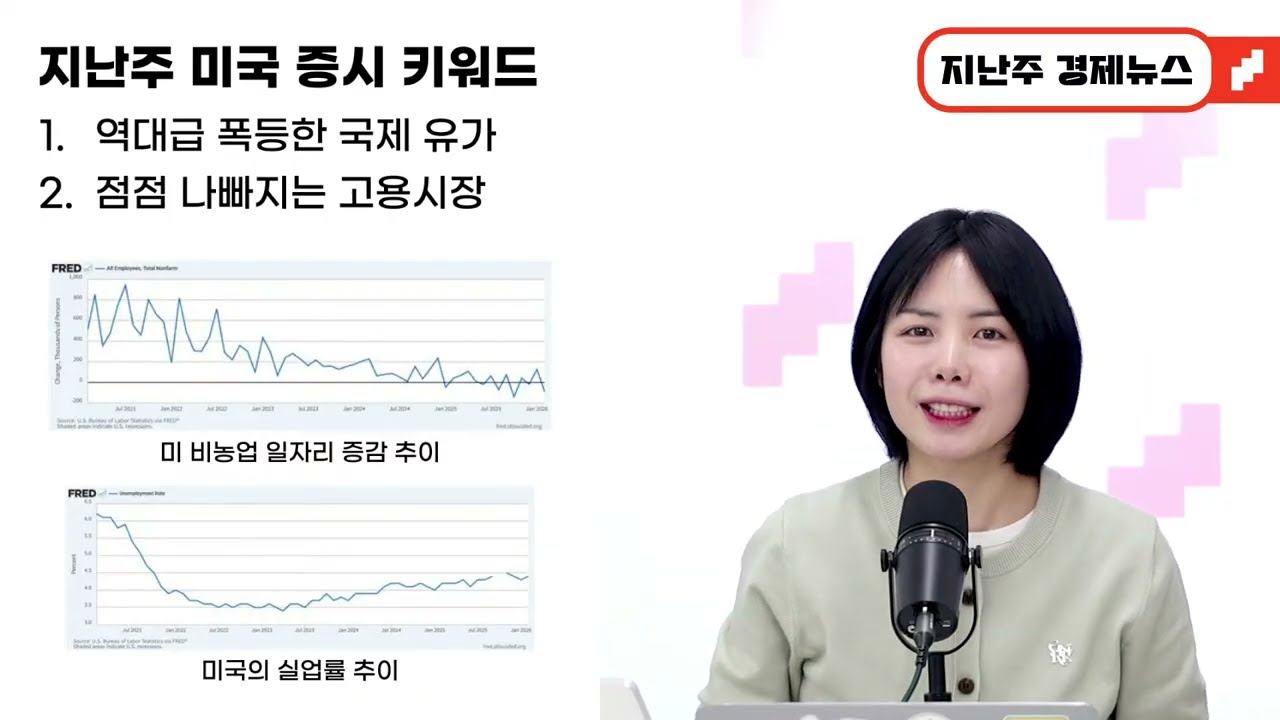 [풀영상] 3/9(월) 이번주 꼭 봐야하는 경제뉴스