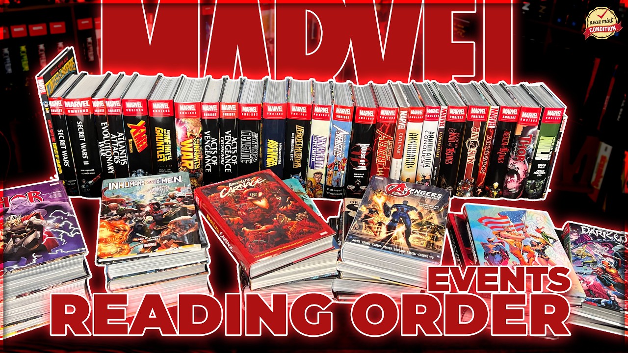 Marvel Events Reading Order: The Ultimate Marvel Event Guide from 1984 to Present Day!