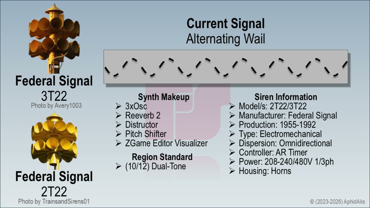 Federal Signal Siren Synth | 2T22/3T22 [V2]