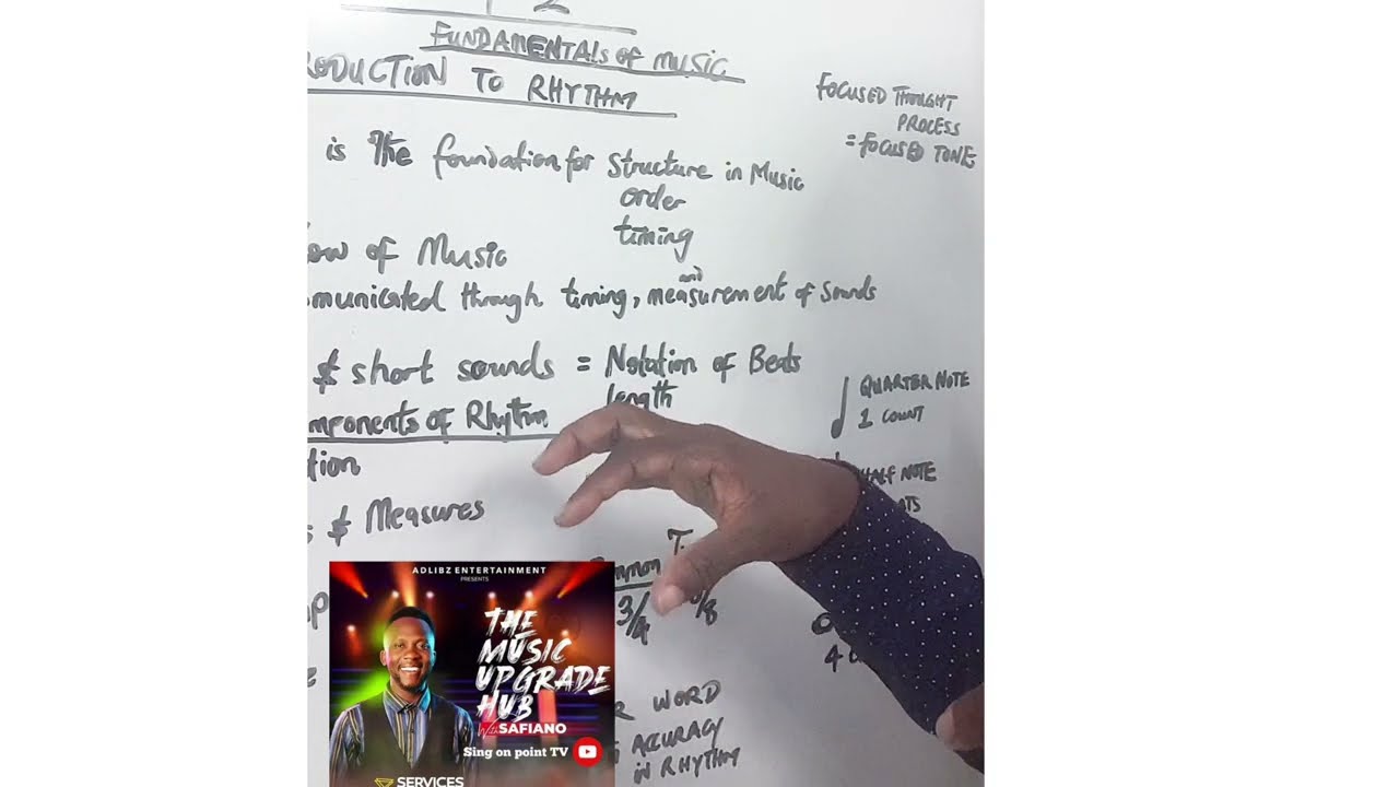 The Vocal coach teaches how to Sing to Rhythm & note values