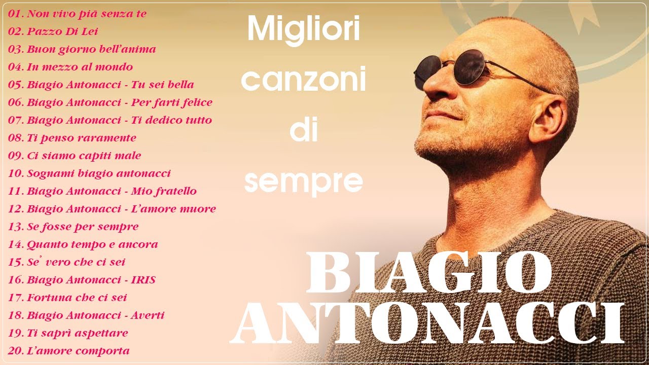 Biagio Antonacci Grandes Exitos - Biagio Antonacci Canzoni Nuove 2025- Biagio Antonacci sanremo 2025