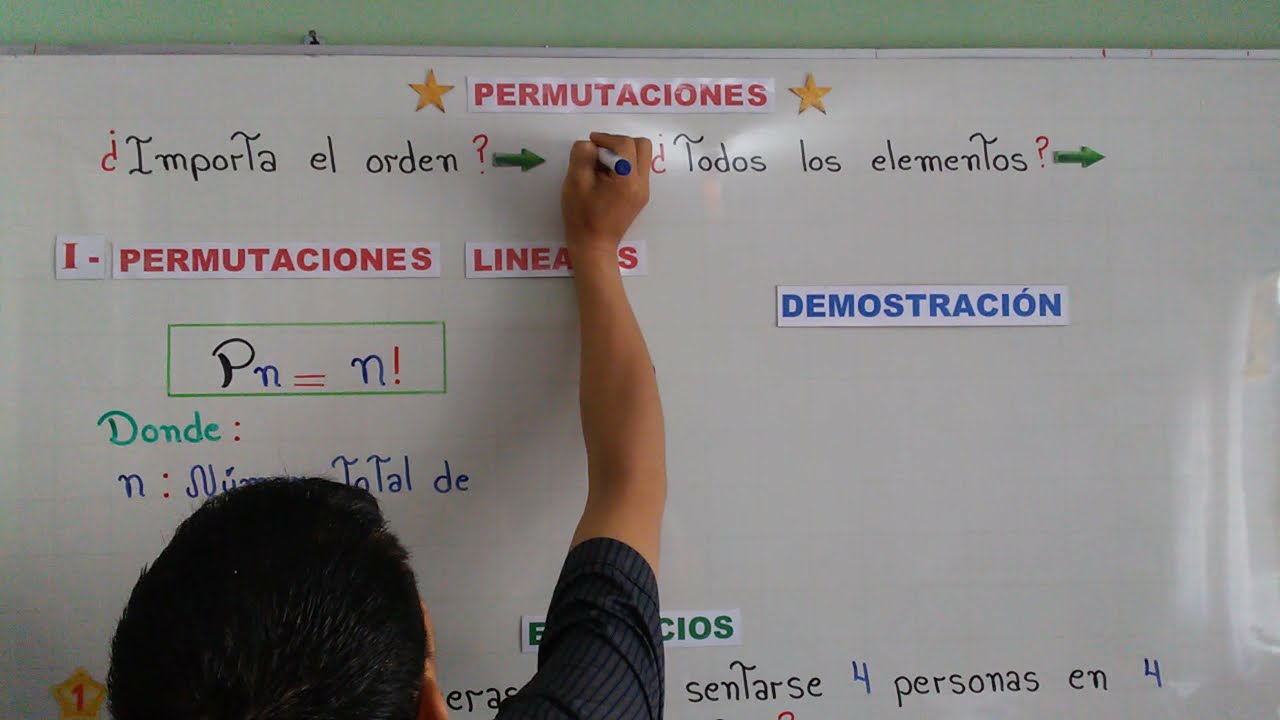 PERMUTACIÓN LINEAL PARTE I
