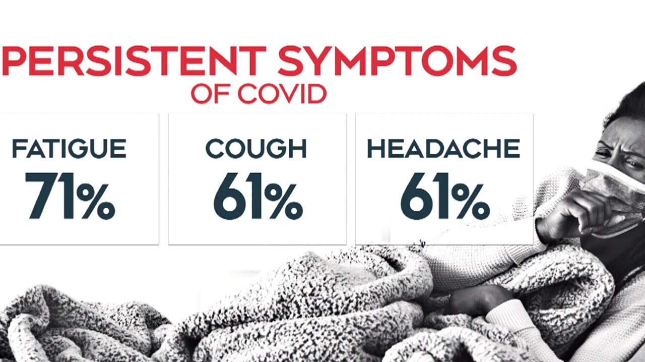 Study looks at long-term effects of COVID-19 in young adults