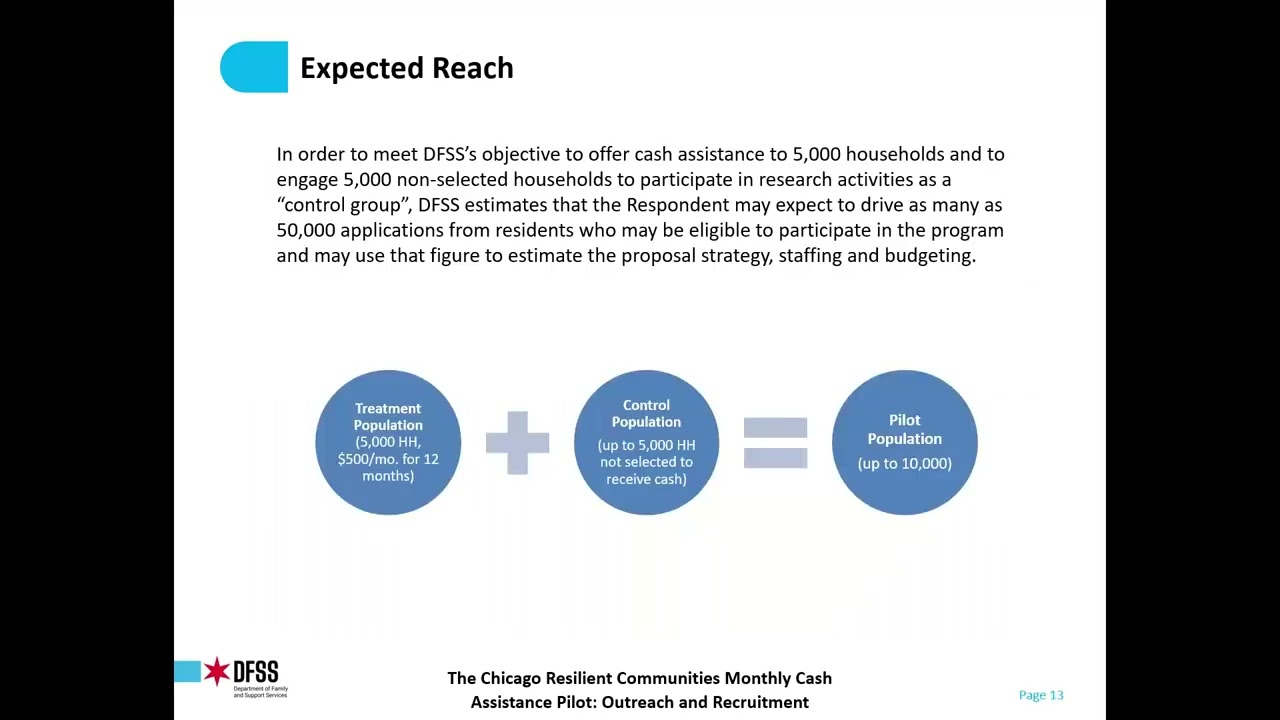 The Chicago Resilient Communities Monthly Cash Assistance Pilot Outreach