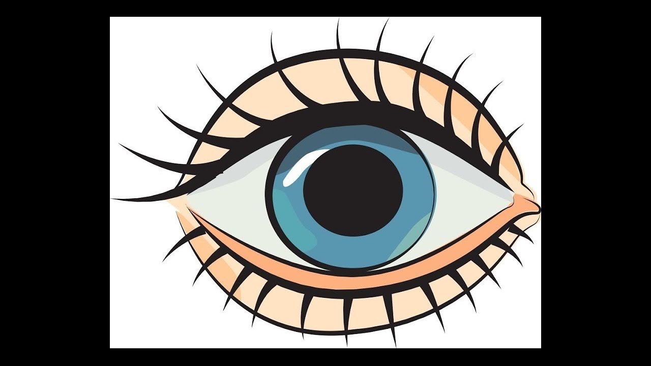 Eye Mock | UK MLA | CPSA | PLAB 2