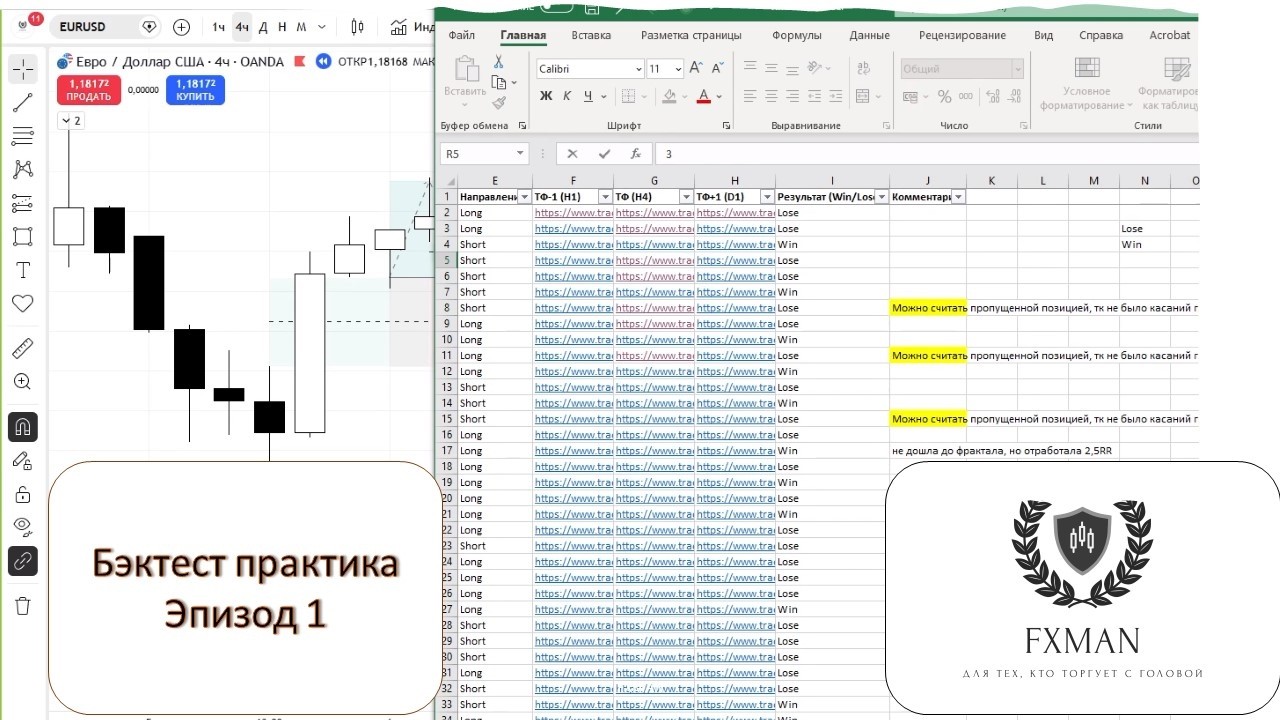 Как ДЕЛАТЬ бэктест правильно в 2026: от теории к реальным деньгам (1-й эпизод практики) 🔥