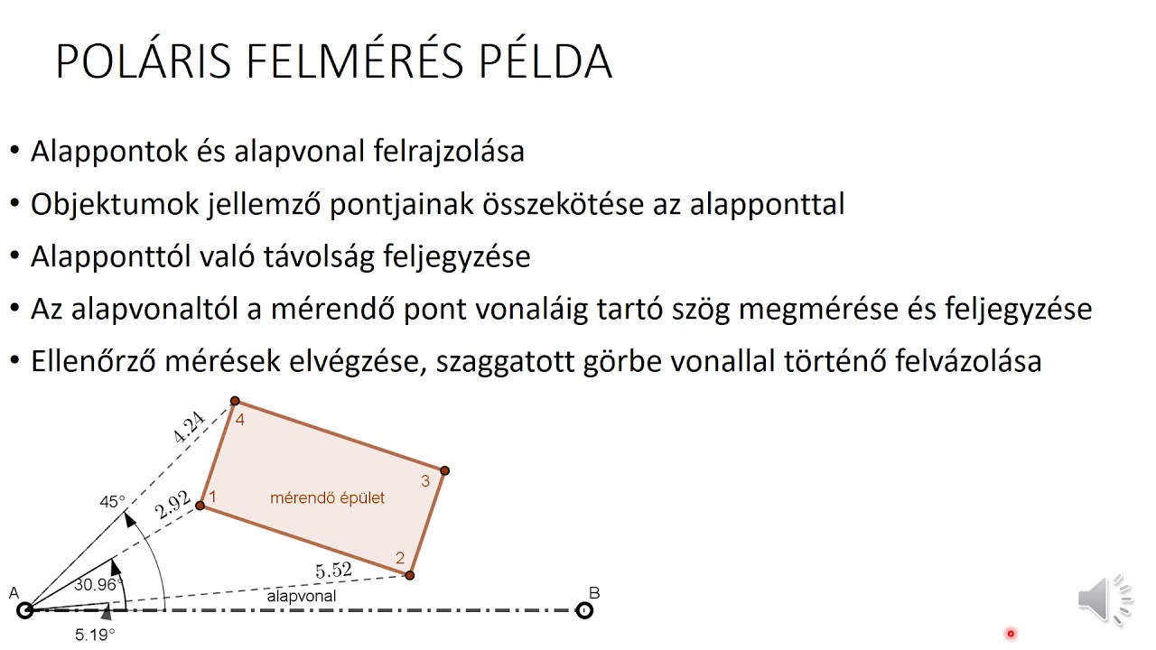 Ekorrep -építőipari alapismeretek/ felmérések