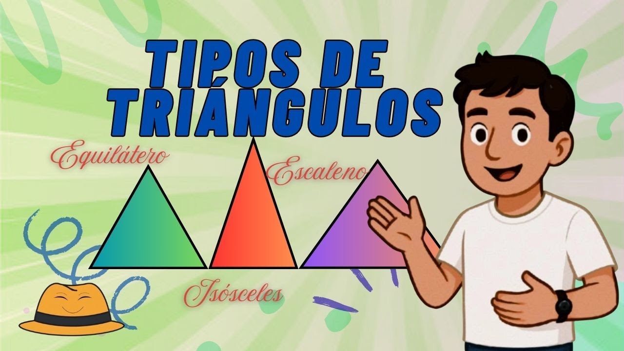 Clasificación de Triángulos según sus Lados 🔺 Equilátero, Isósceles y Escaleno