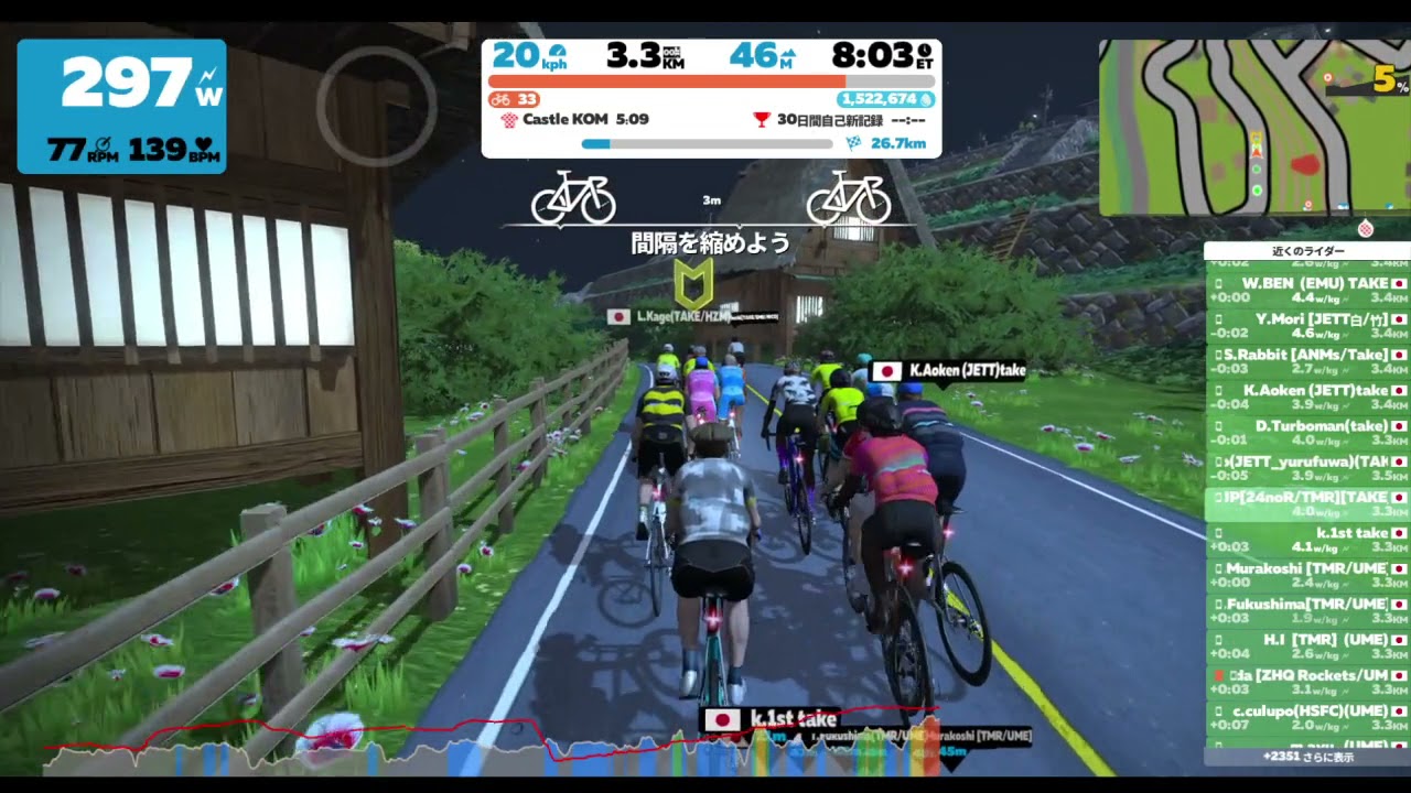 Zwift 猫狭間の戦い(竹) Chain Chomper&times;2Laps (210630)