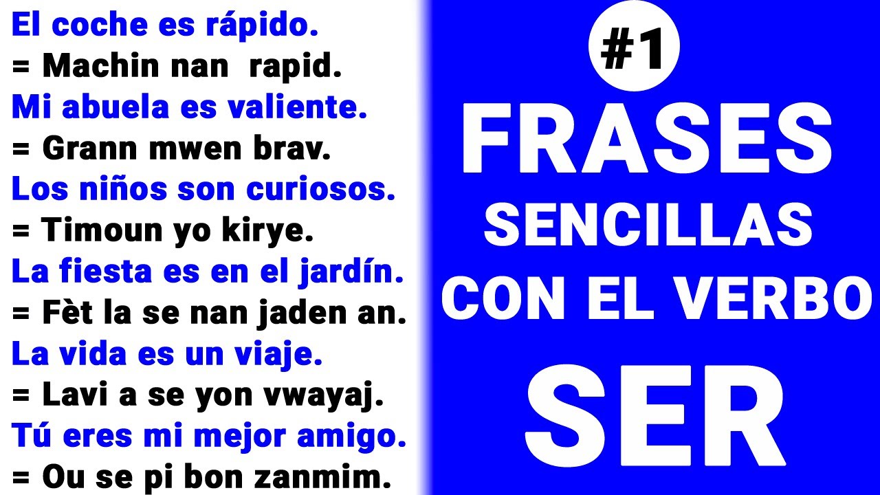FRASES SENCILLAS CON EL VERBO SER // PRACTICA DE CONVERSACIÓN EN ESPAÑOL