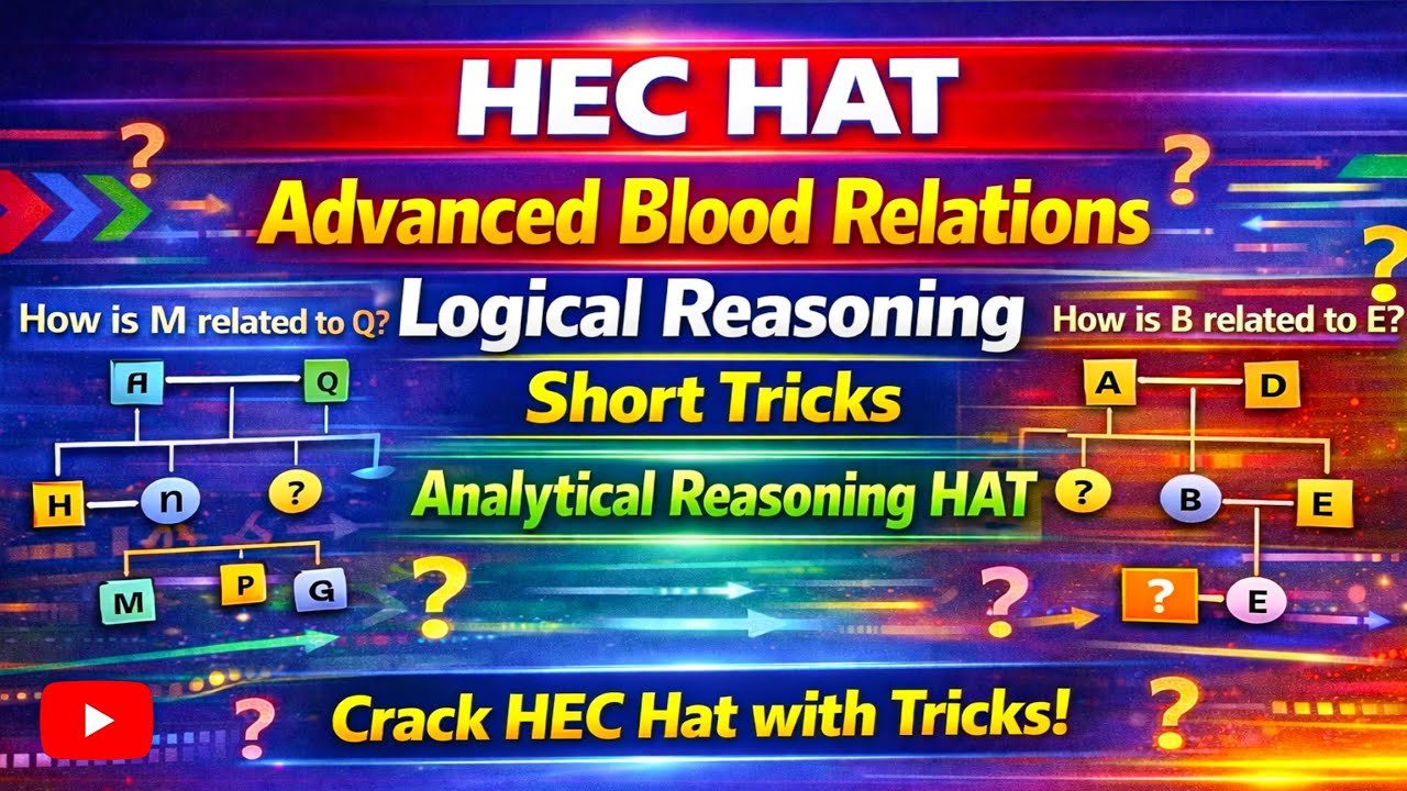 Advance Blood Relations with Tricks, Analytical Reasoning, Aptitude test 