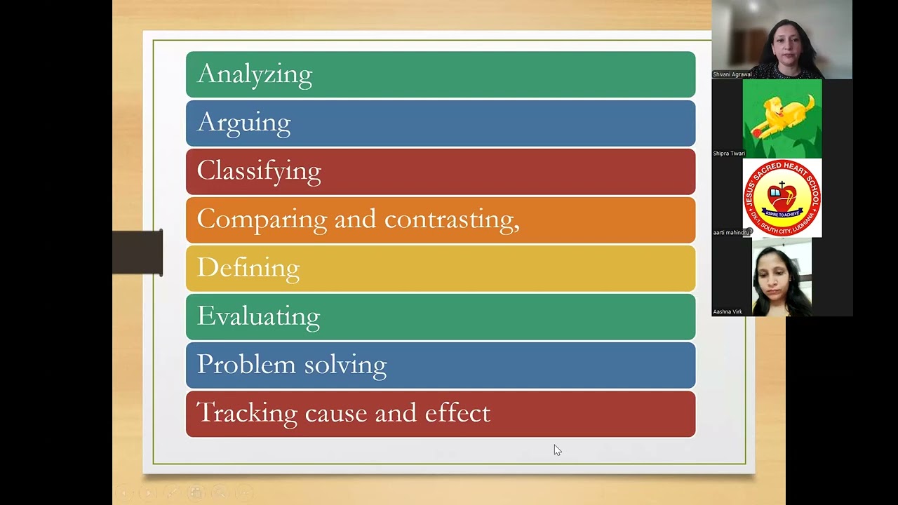 Creative and critical thinking 21st century skills