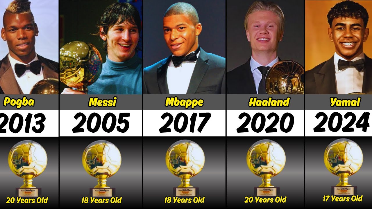 All Golden Boy Award Winners