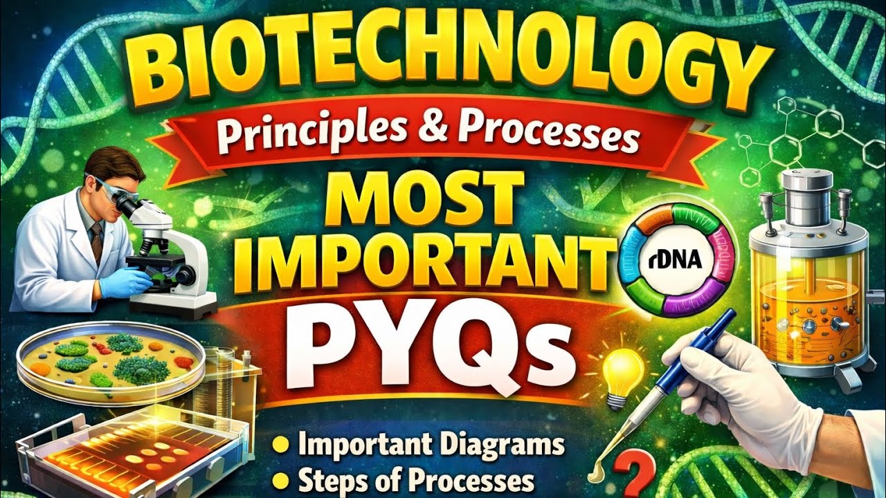 Biotechnology – Principles & Processes | Most Important PYQs |🔥