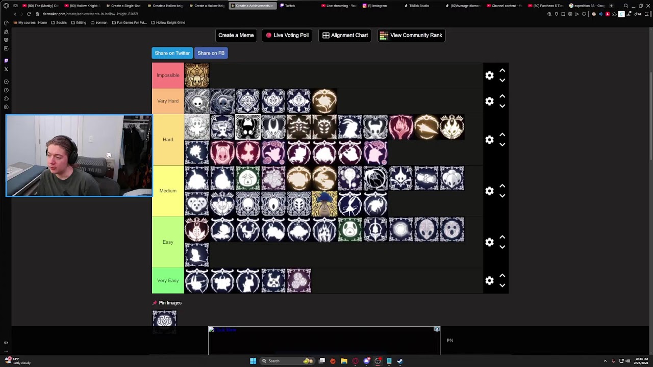 Lore Reaction! Ranking Hollow Knight Charms/Bosses Later!