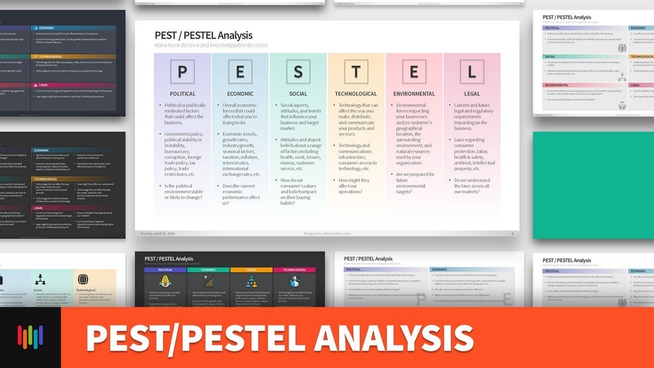PEST & PESTEL Analysis PowerPoint Template