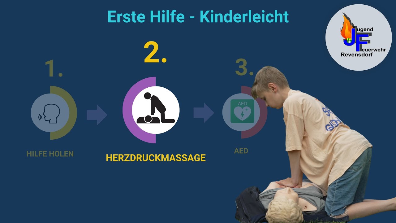 Erste Hilfe Folge 2: "Herzdruckmassage"