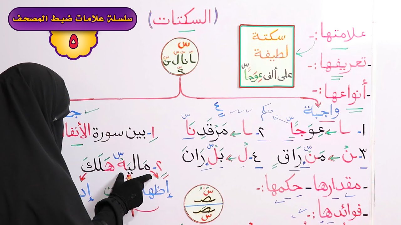 5) علامات ضبط المصحف 