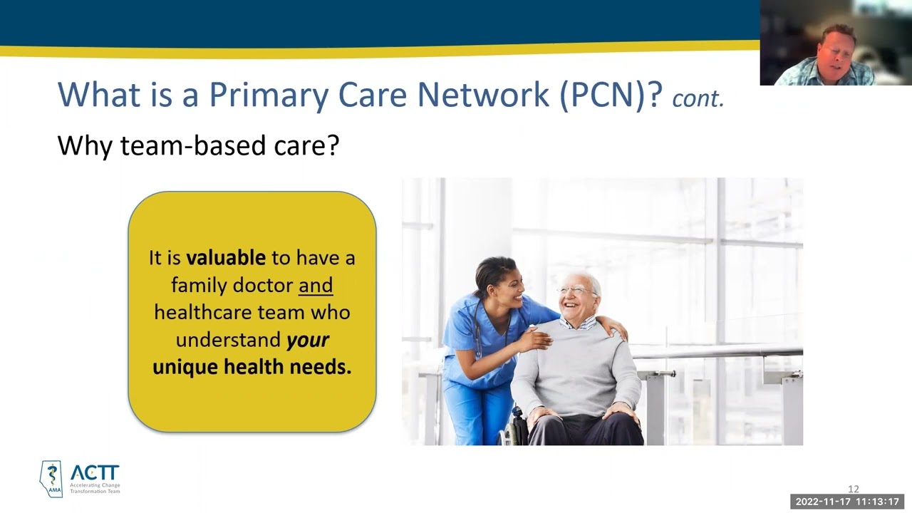Alberta Primary Care Networks 