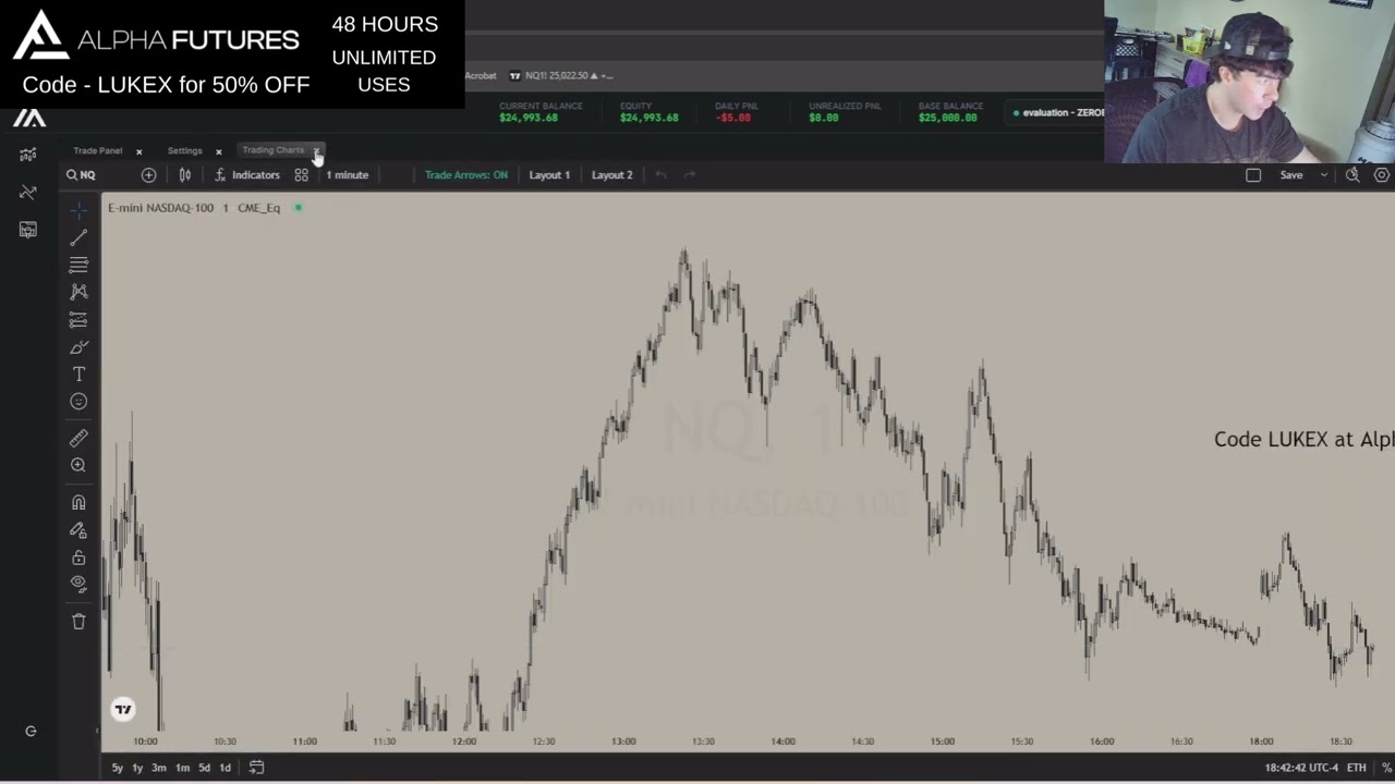 Alpha Futures NEW Platform ALPHA TRADER - First Look