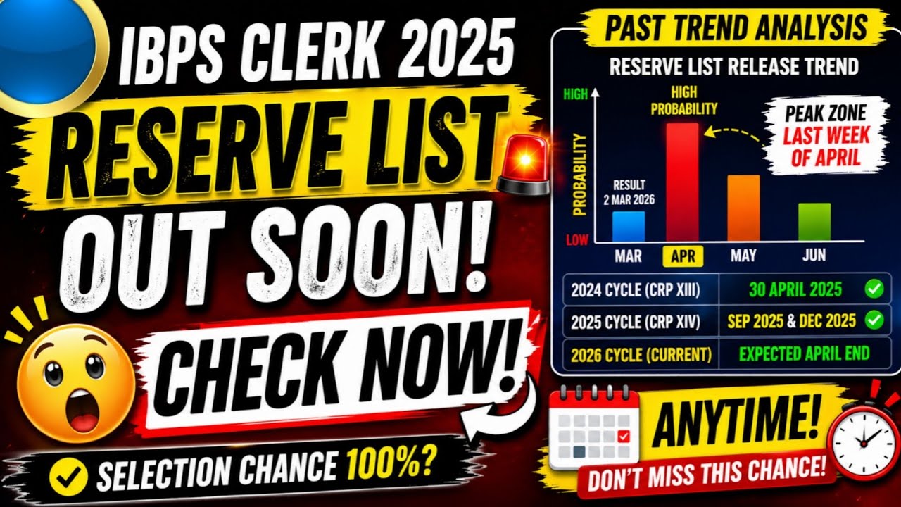IBPS CLERK RESERVE LIST 2025 | EXPECTED DATE OUT