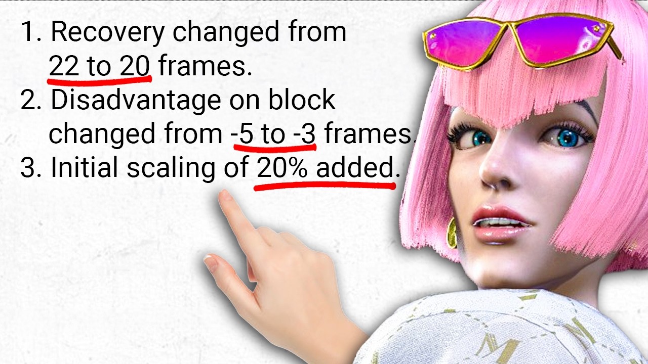 Street Fighter 6 is finally saved...