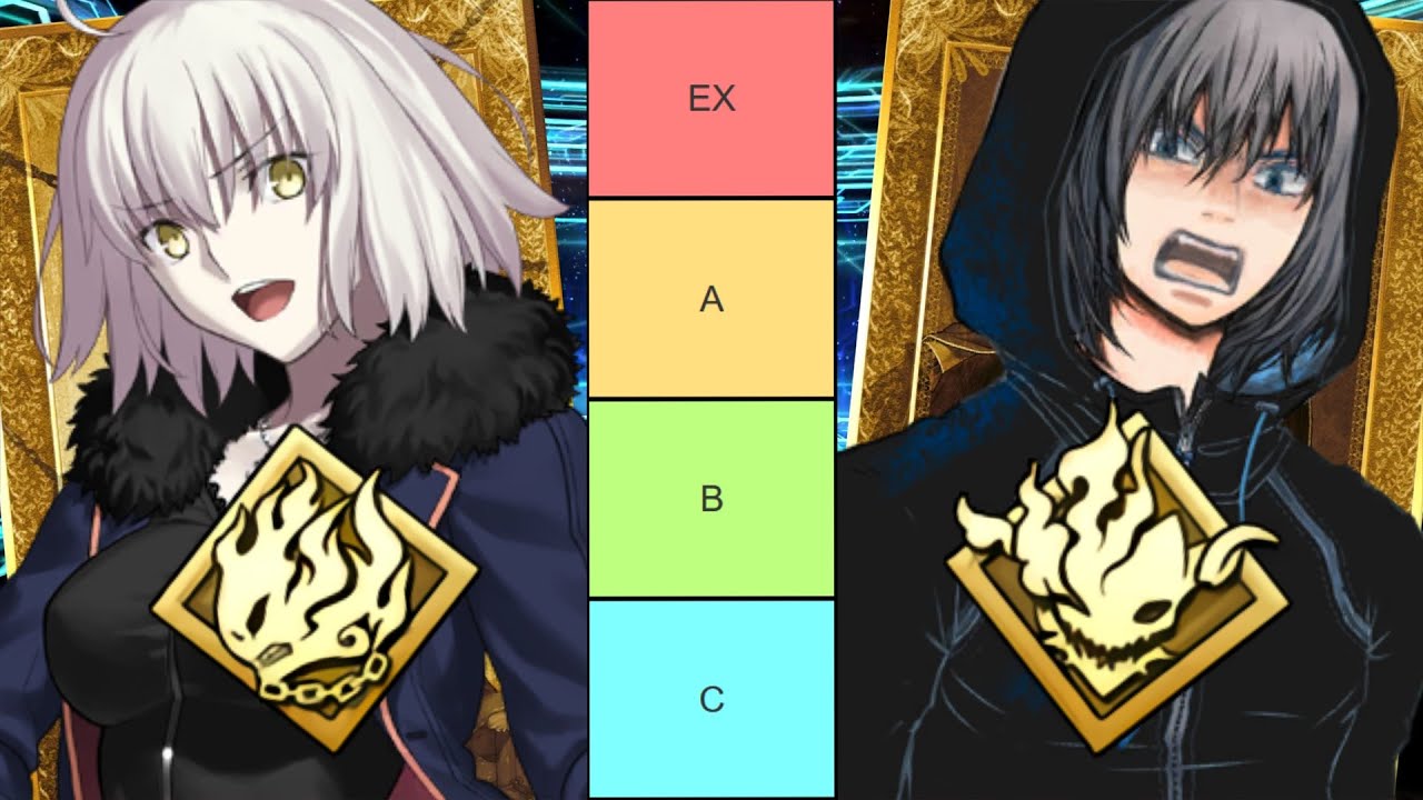 Fate/Grand Order &ndash; Avenger & Pretender Tier List 2025