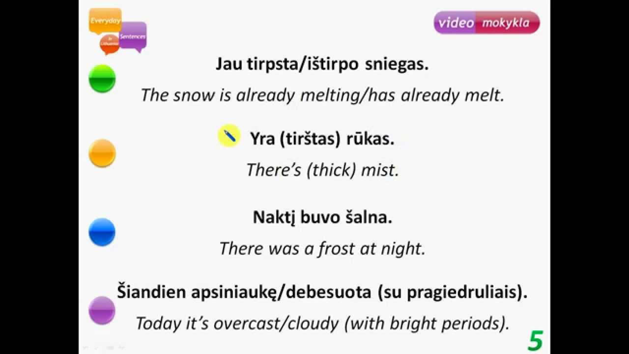 Lithuanian Basics Lesson 9 - Weather. Everyday Sentences in Lithuanian