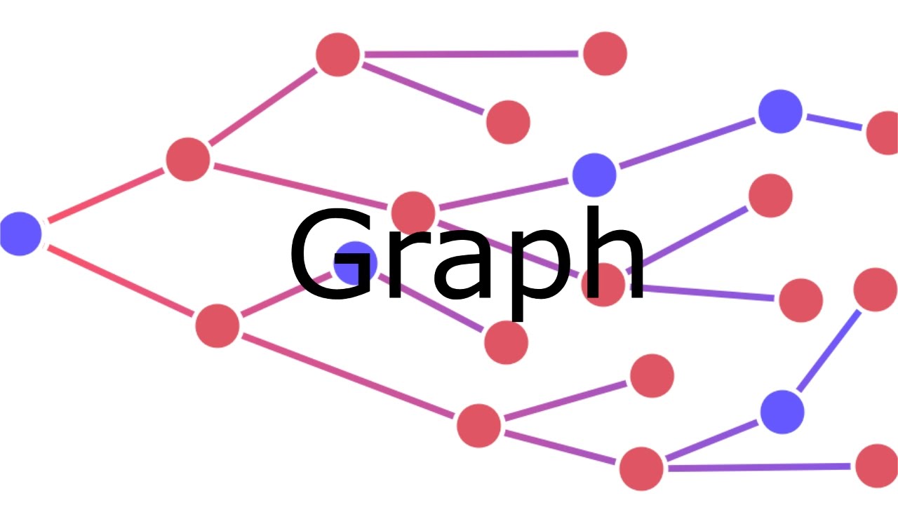 Акулов Микола. Навчальний програмний комплекс «Graph»